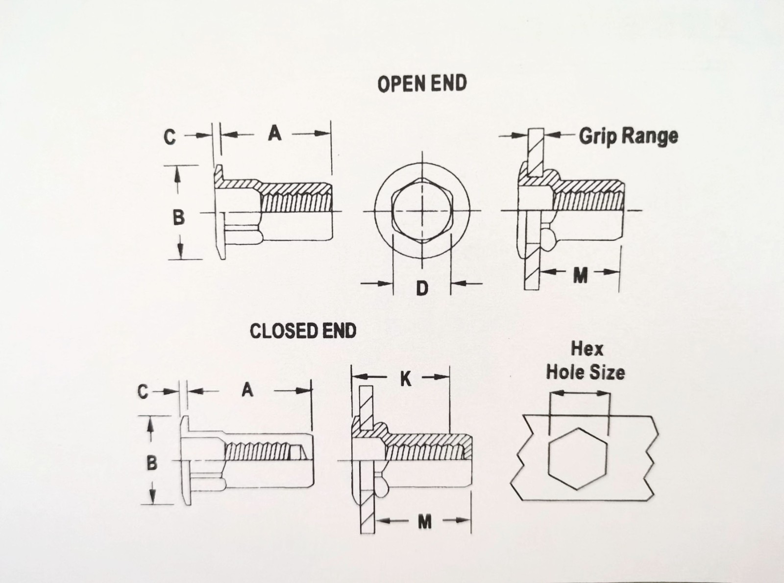 non-standard rivet nuts.jpg